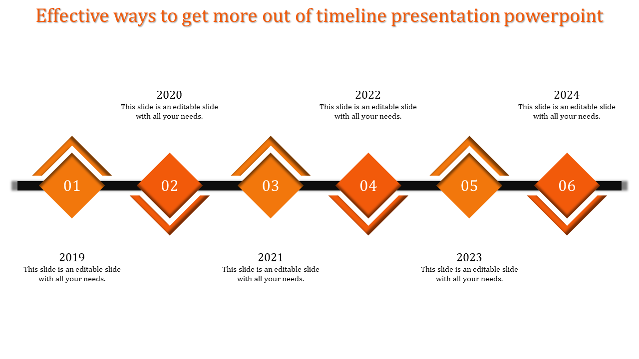 Effective Timeline Presentation PowerPoint In Orange Color